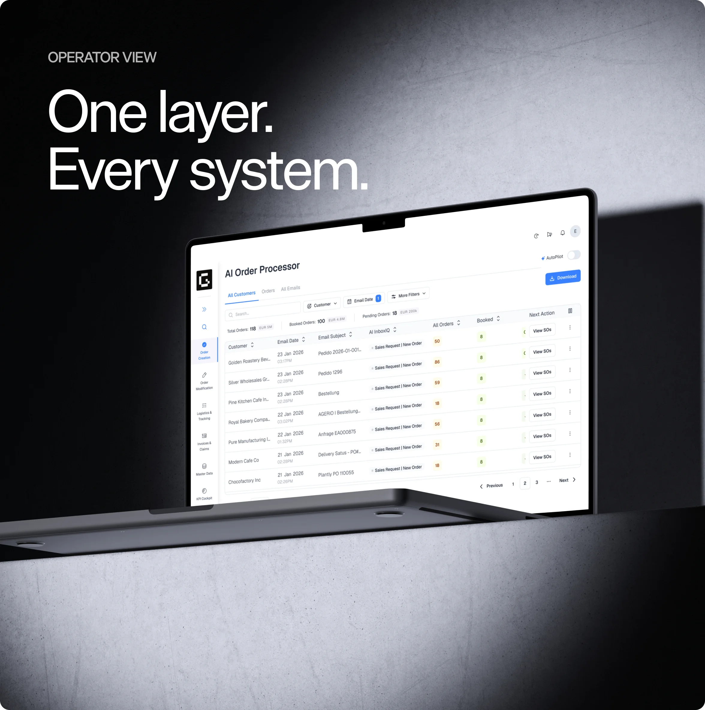 Operator View — One layer, every system